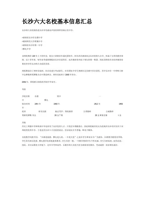 长沙六大名校基本信息汇总