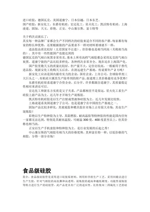 硅胶品牌及国家