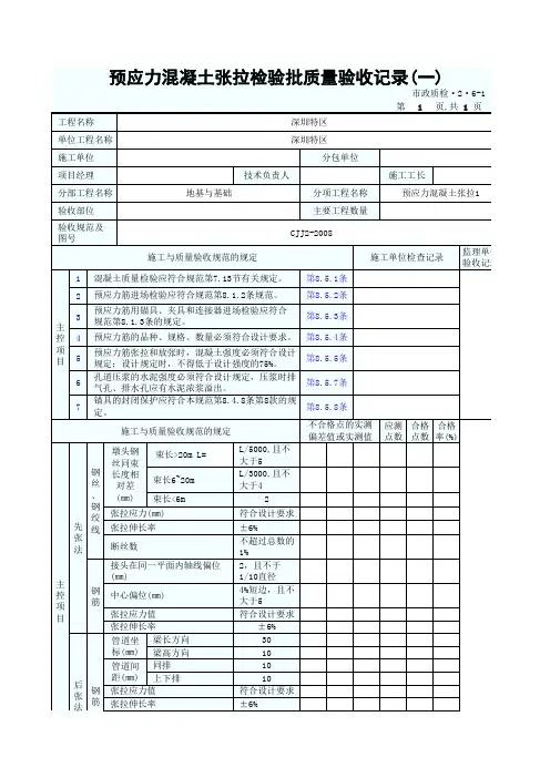 预应力混凝土张拉检验批质量验收记录(一)