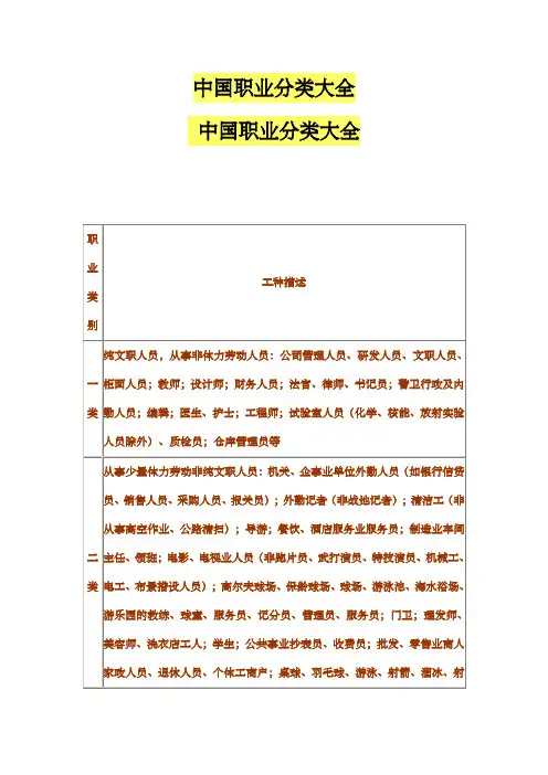 职业分类全