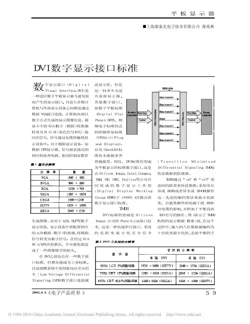 DVI数字显示接口标准