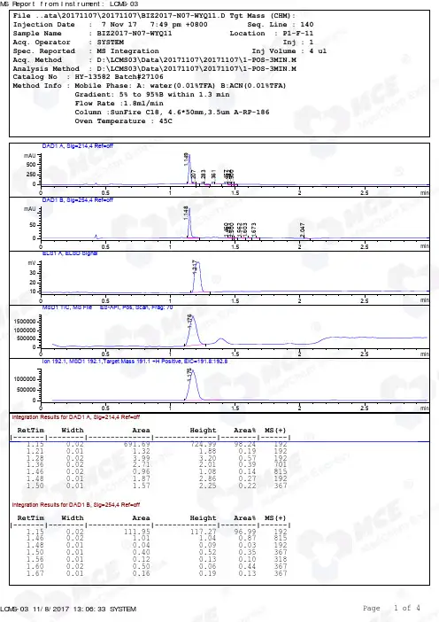 Carbendazim_LCMS_27106_MedChemExpress