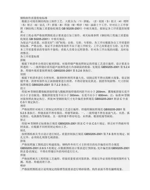 钢构制作质量检验标准