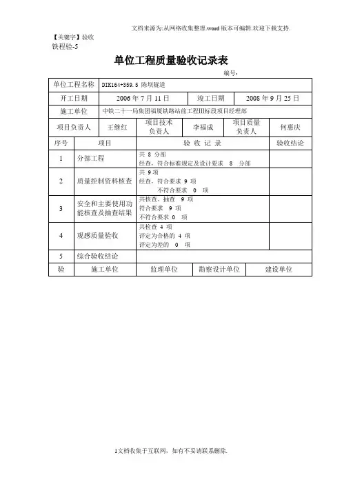 【验收】单位工程质量验收记录表