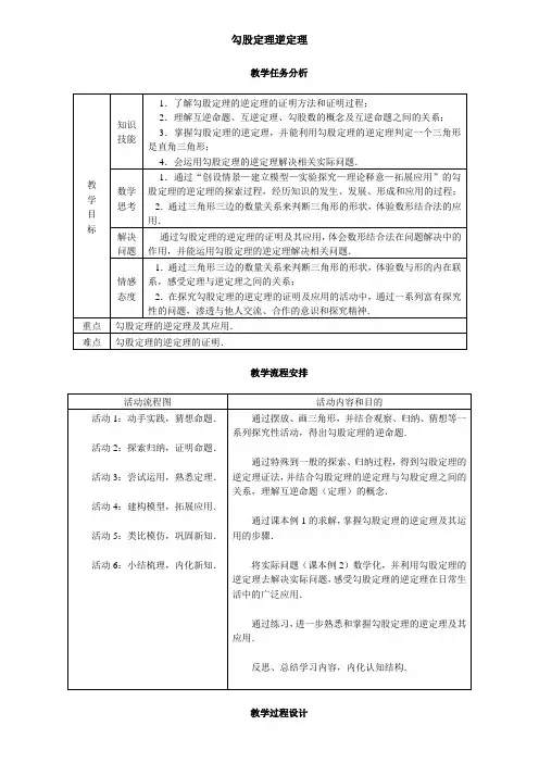 勾股定理逆定理