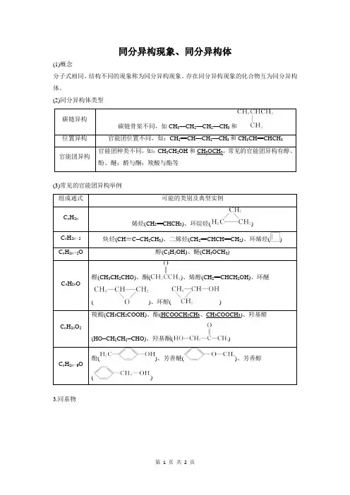 同分异构现象、同分异构体