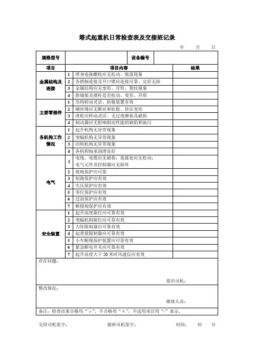 塔式起重机日常检查表及交接班记录.doc