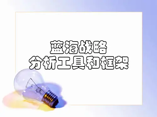 蓝海战略的分析工具和框架
