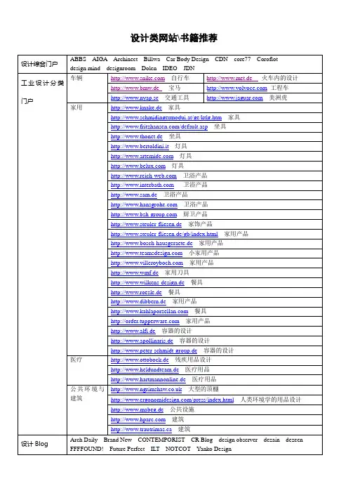 设计类网站书籍推荐