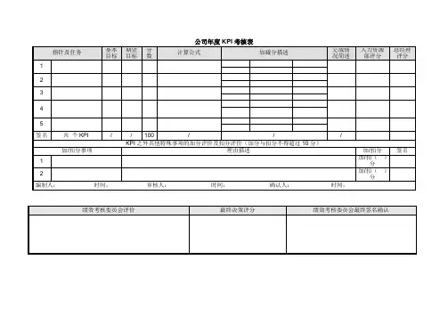 案例--绩效考核相关表单