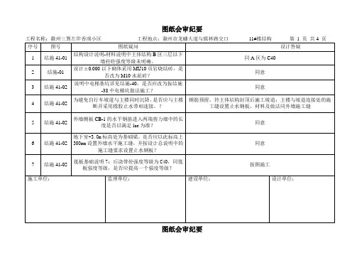 图纸会审纪要格式