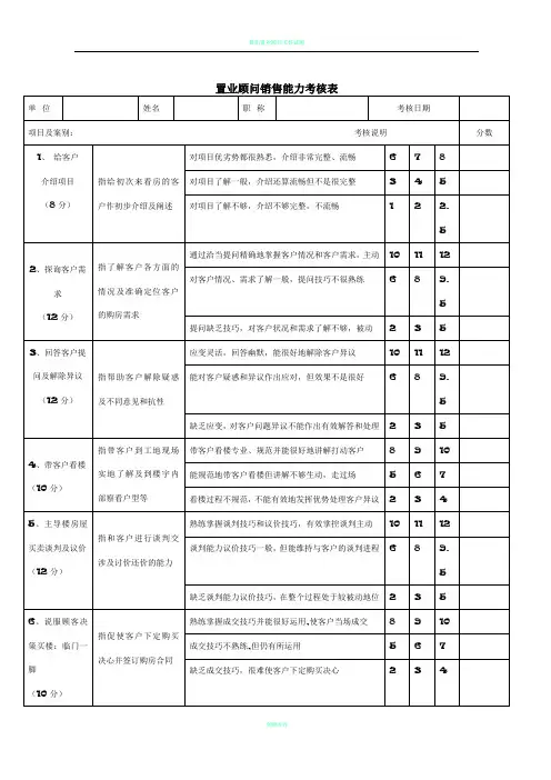 置业顾问销售能力考核表