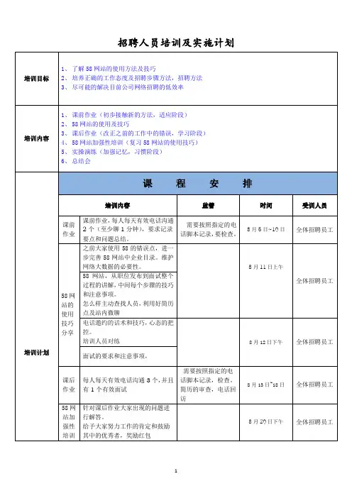 人事招聘人员培训计划