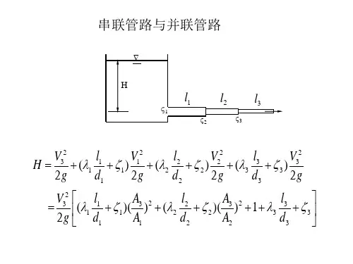 第四章 不可压缩粘性流体的一元流动4