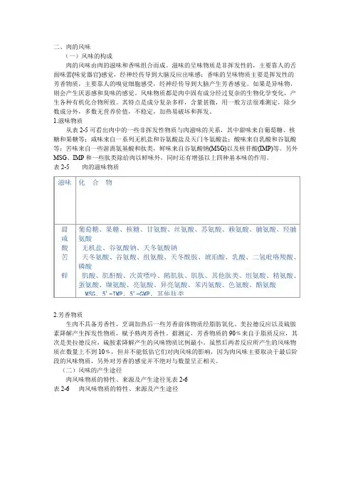 肉的风味物质概括