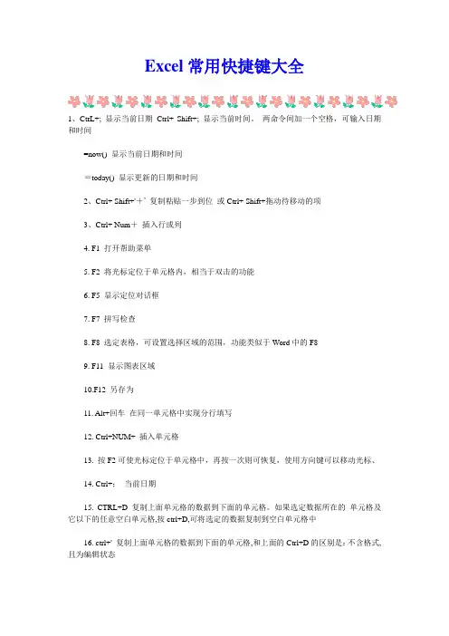 Excel常用快捷键大全