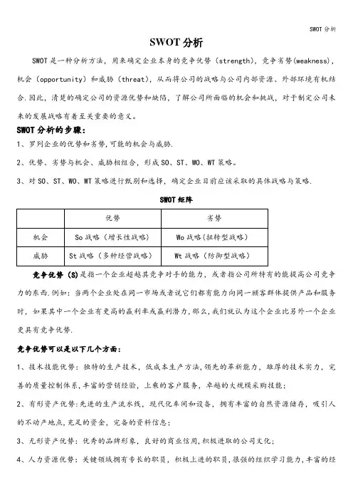 SWOT分析