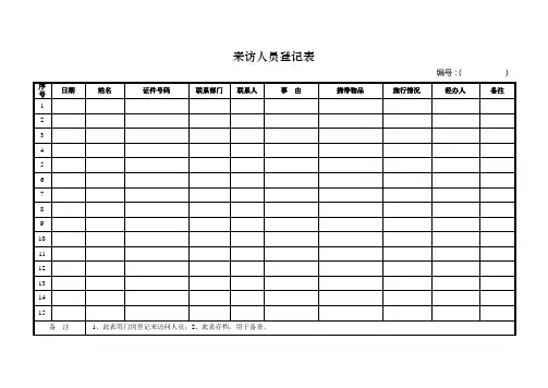 来访人员登记表(模板)