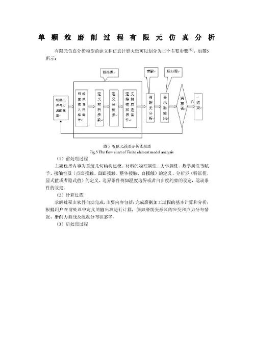 单颗粒磨削过程有限元仿真分析