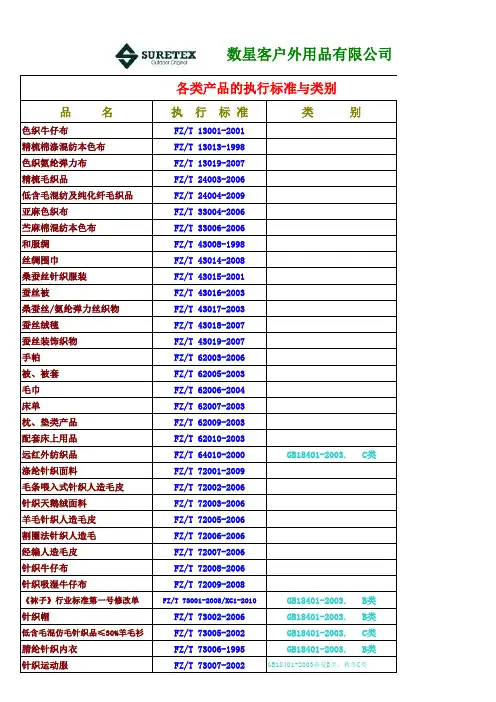 服装行业最新执行标准