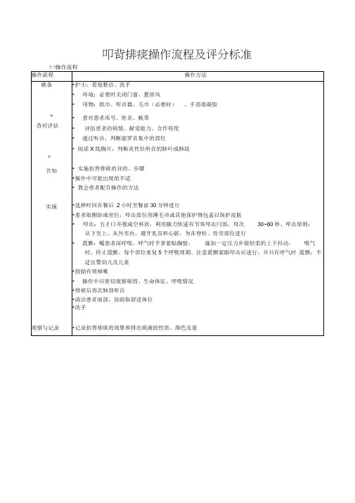 叩背排痰操作流程及评分标准 2