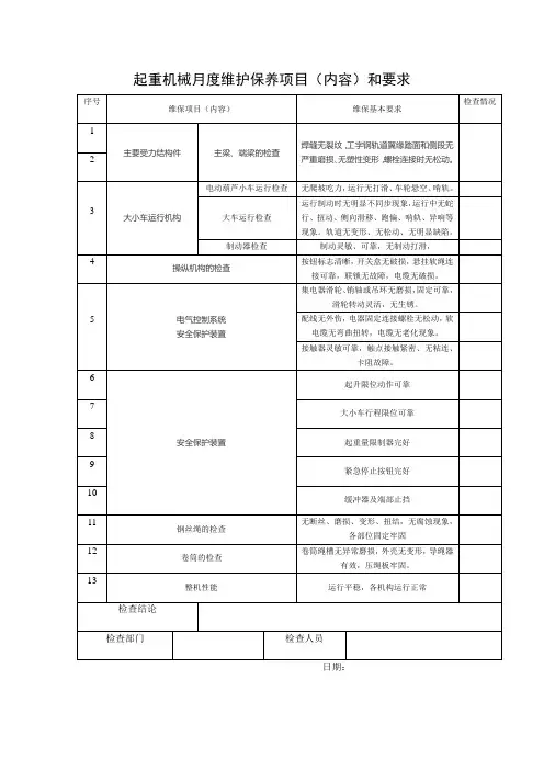 起重机械日常维护保养项目(内容)和要求