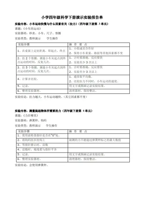小学四年级科学下册演示实验报告单