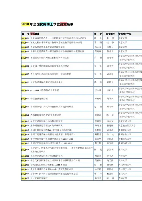 2010年全国最优秀博士学位论文
