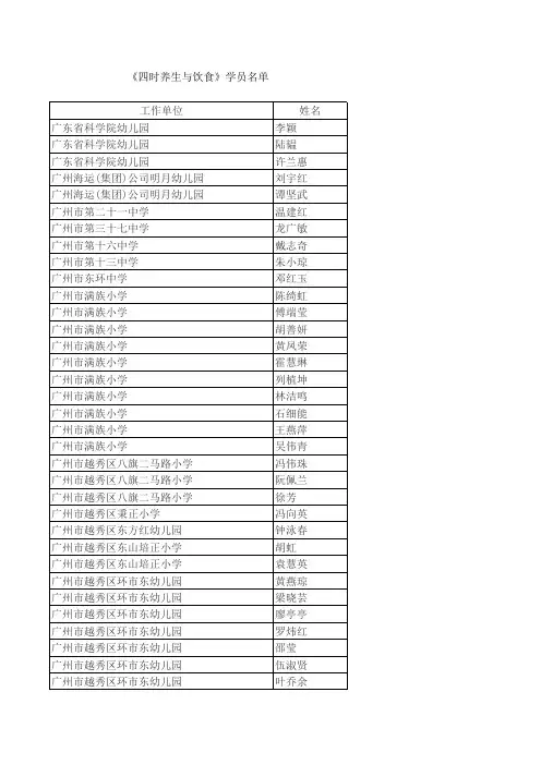 《四时养生与饮食》学员名单