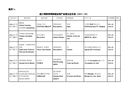 (2011)外饲准字329号