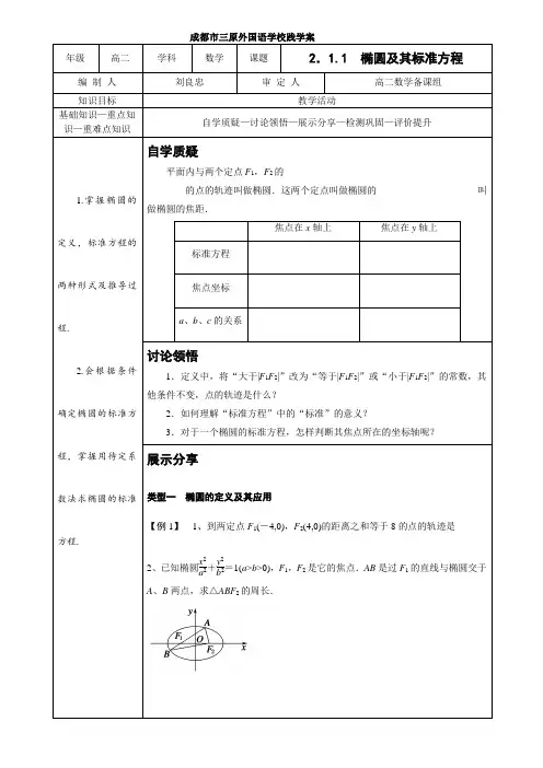 2.1.1 椭圆及其标准方程