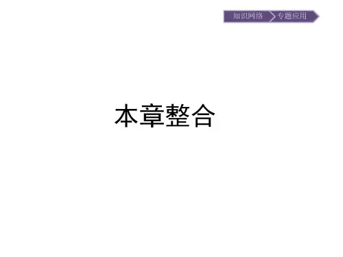 2020-2021高中化学人教版选修4课件：第三章 本章整合 