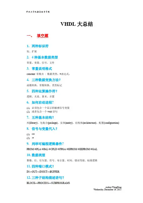硬件描述语言VHDL大总结