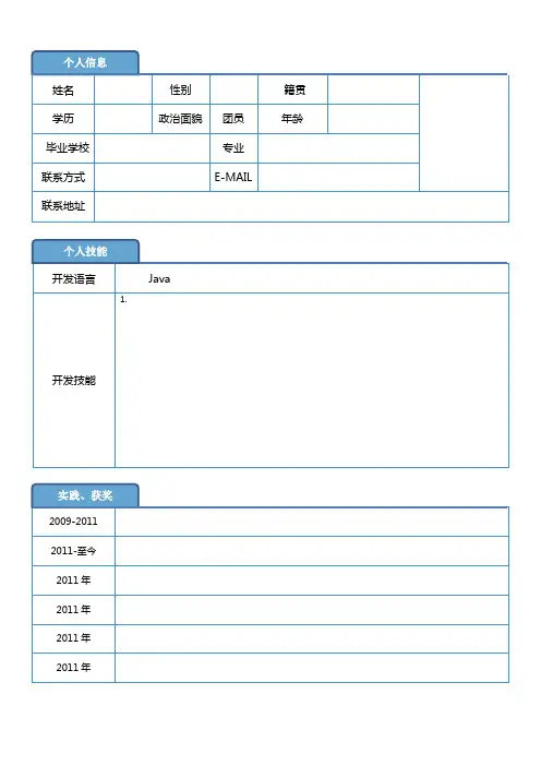 java程序员简历(含项目经验,个人评价等)