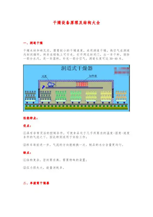 干燥设备原理及结构大全