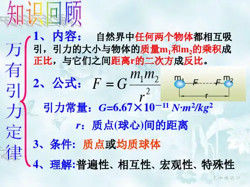 第三节_重力与万有引力的关系