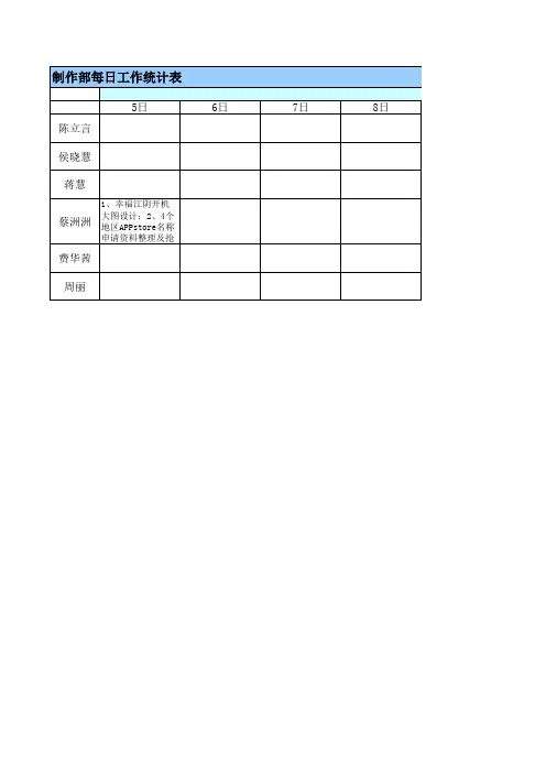 制作部每日工作统计表