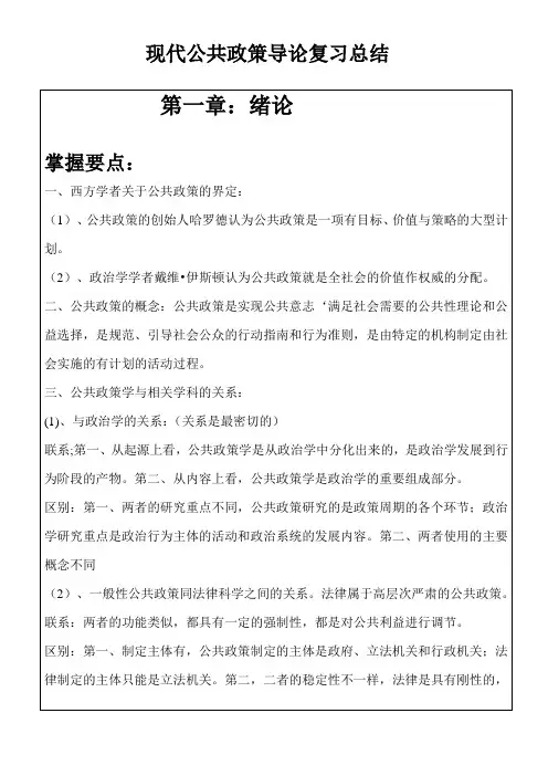 公共政策导论 2
