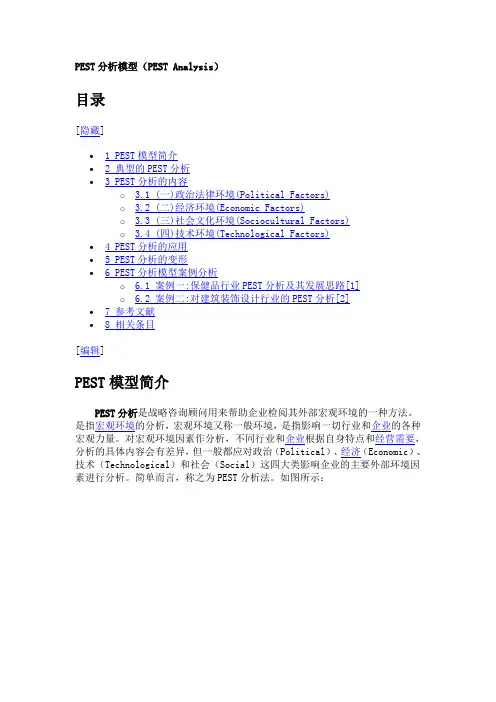 PEST分析模型(PEST Analysis)
