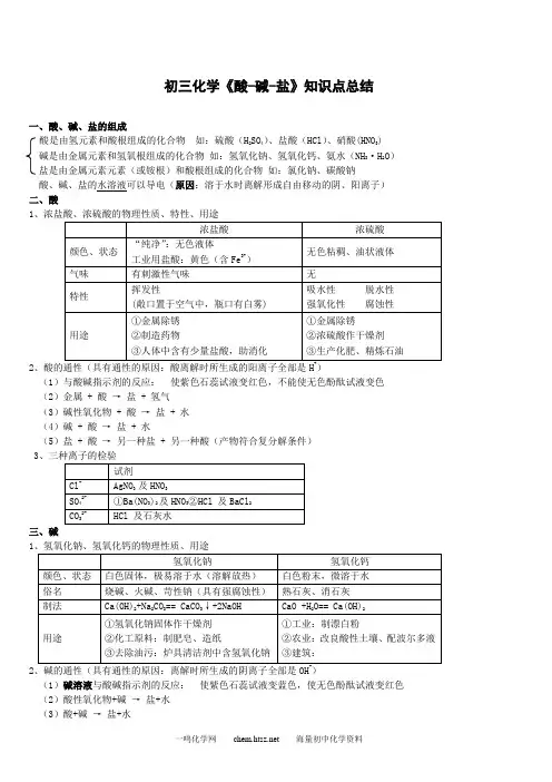 初三化学酸碱盐知识点总结 99
