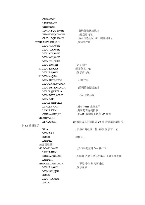 键盘扫描6位显示实验