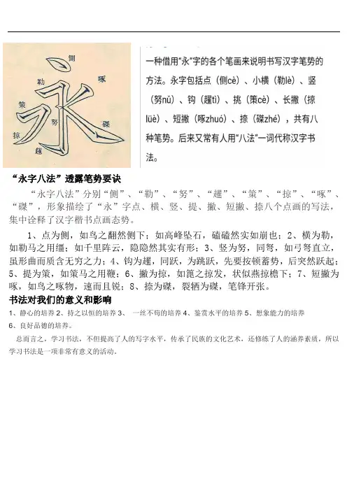 永字八法简案