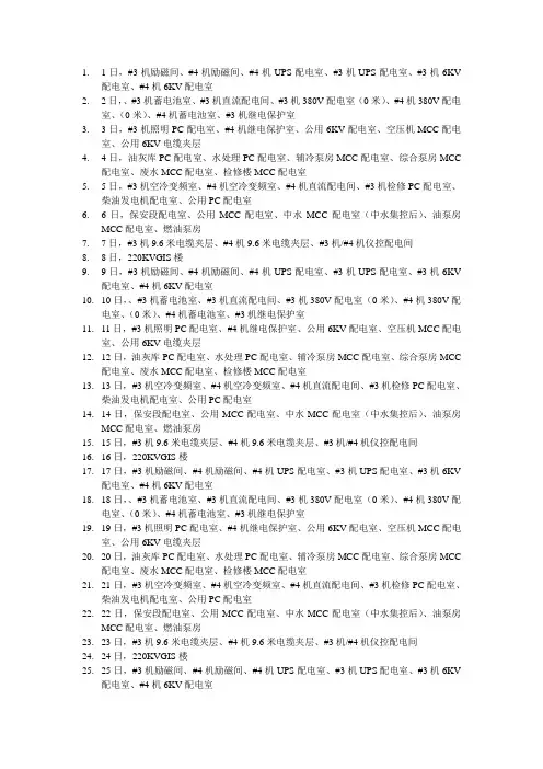 配电室打扫卫生安排表