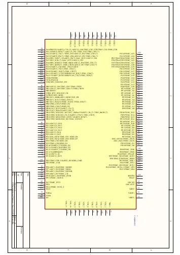 stm32f103zet6芯片引脚图(主功能+复用功能)