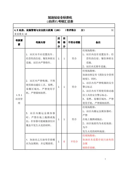 加油站安全标准化考核细则