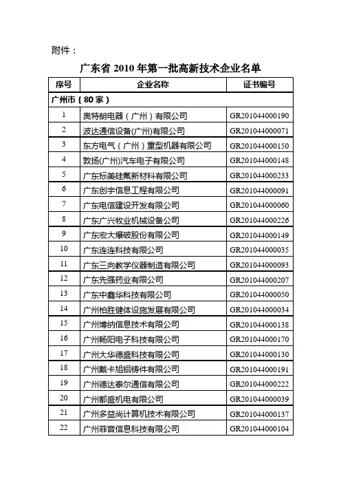 广东省2010年第一批高新技术企业名单