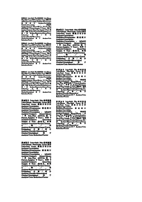 spss 常用英文
