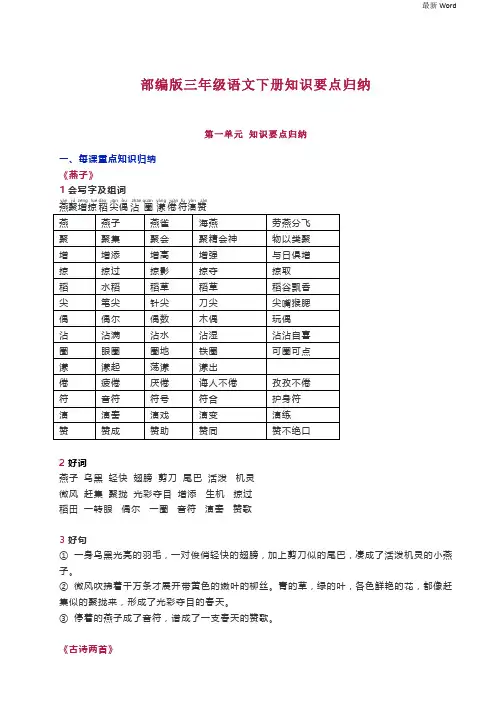 人教部编版三年级下册语文全册知识要点汇总