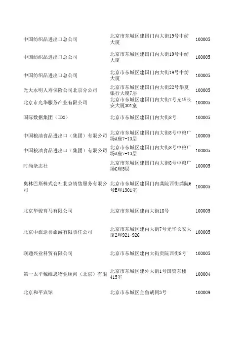北京部分企业通讯录