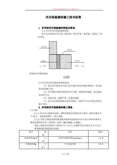 外保温复合夹心墙体施工技术标准